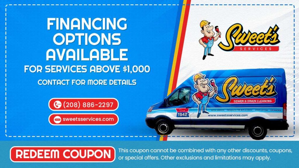 Financing Options Coupon